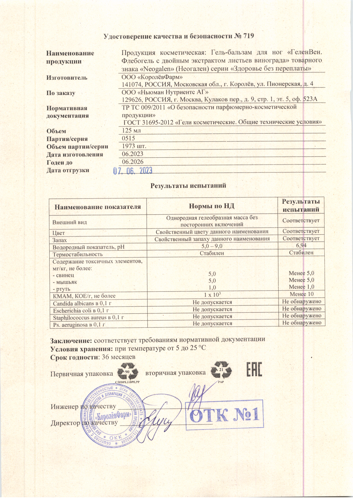 Паспорт №062023